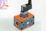 Safety control valve